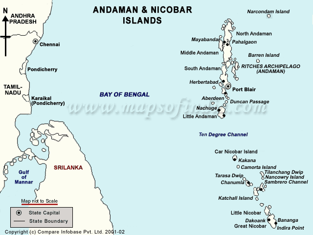 Никобарские острова